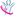 Florida Breast Cancer Coalition Research Foundation logo