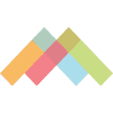 National Church Residences Foundation logo
