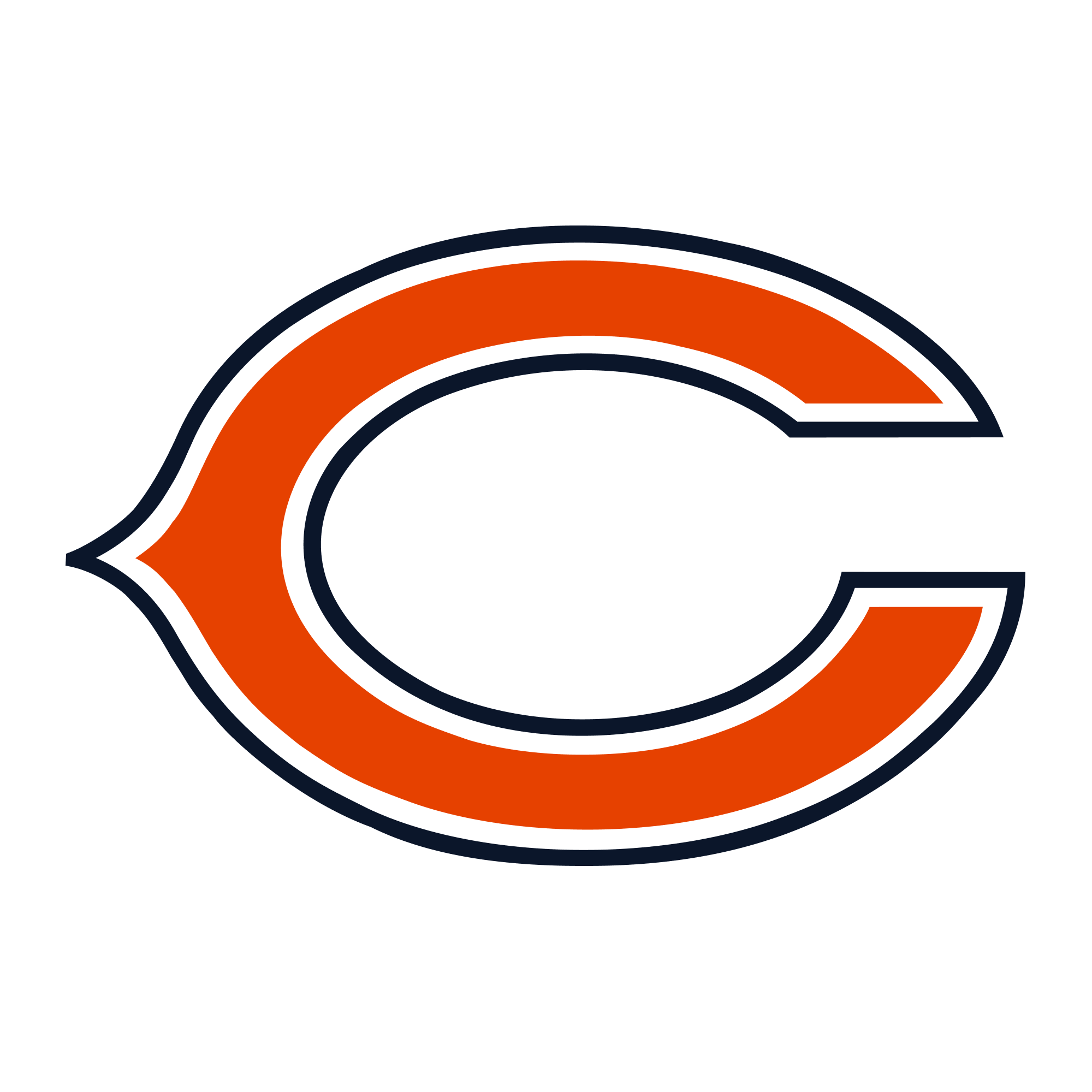 Bears Care logo