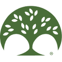 American Floral Endowment logo