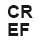 I Car Education Foundation logo