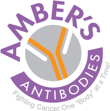 Ambers Antibodies logo