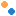 Colorado Springs Health Foundation logo