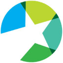 Collaborative for Children logo