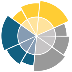 School Smart Kc logo